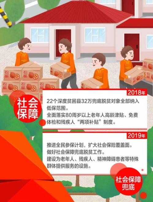 新疆最新民生爆料,聚焦民生改善与百姓幸福生活
